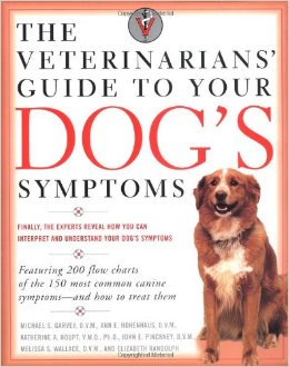 veterinarians-guide-to-your-dogs-symptoms