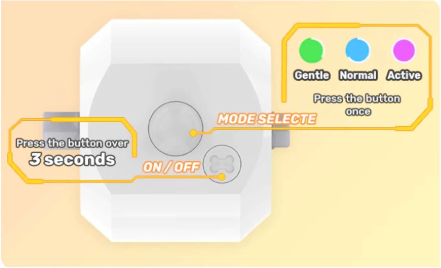 The 3 Wicked Ball play modes: gentle, normal, and active.